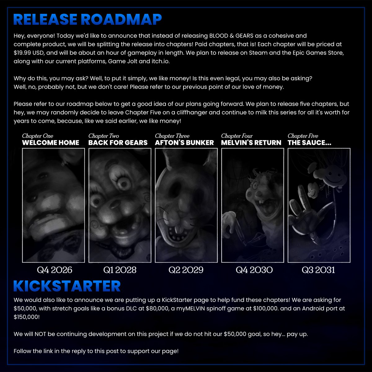 Bloody Fungi 🍄 tweet media