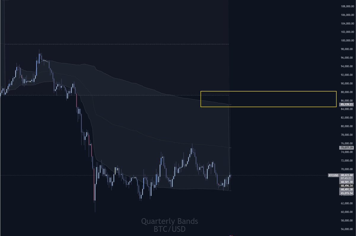 Doctor Orderflow tweet media