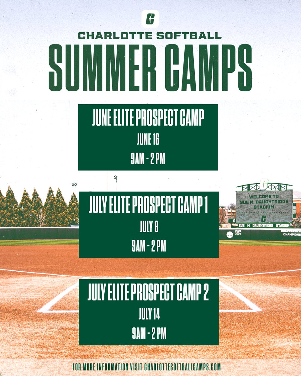 Charlotte Softball tweet media