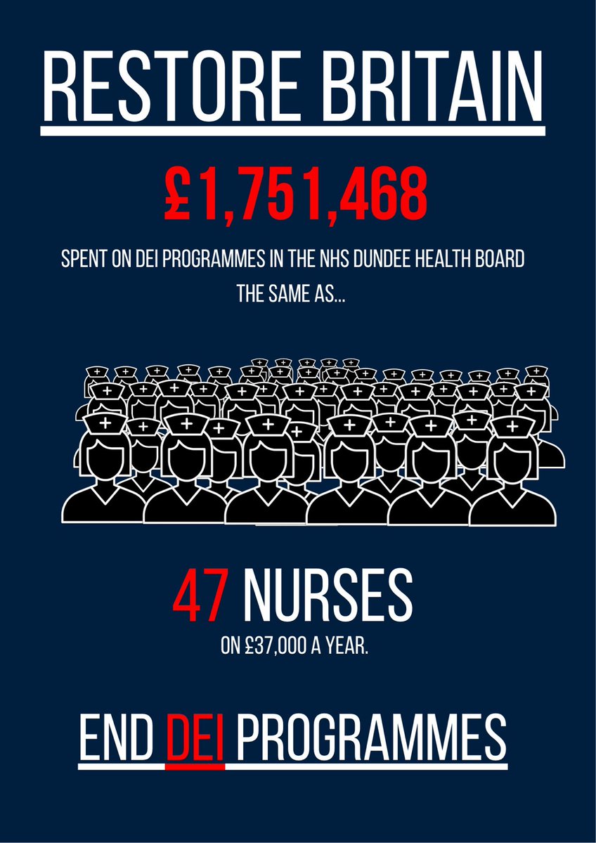 Restore Scotland tweet media