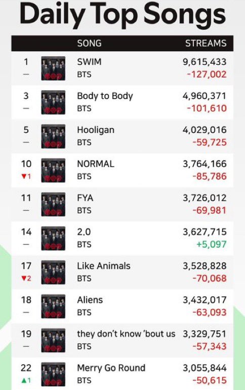 tony 🪭 tweet media