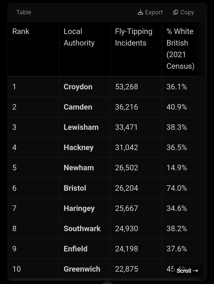 Sam 🇬🇧 tweet media