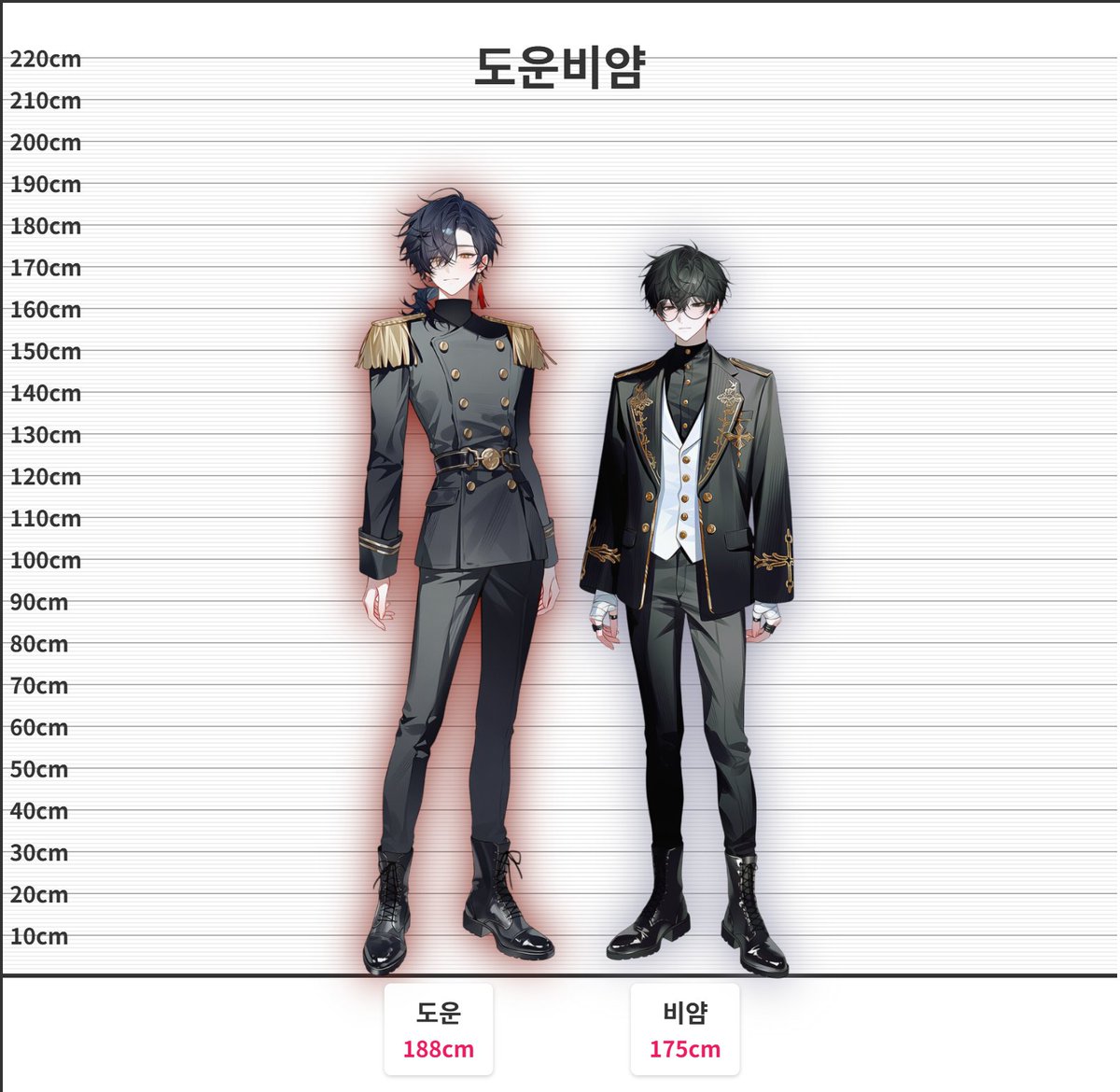 젤리(상태:냥신병자) tweet media