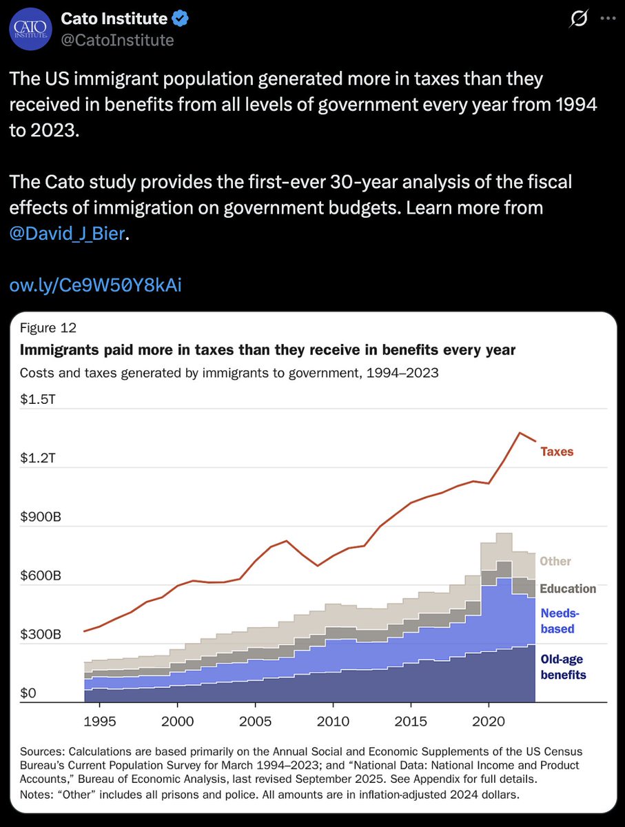 Lib Dunk tweet media