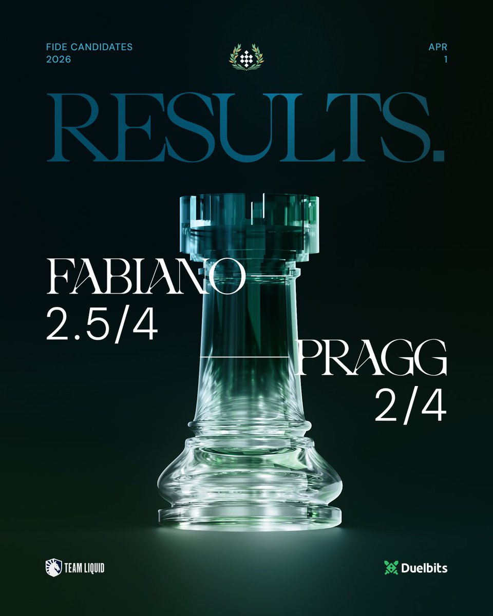 Team Liquid tweet media