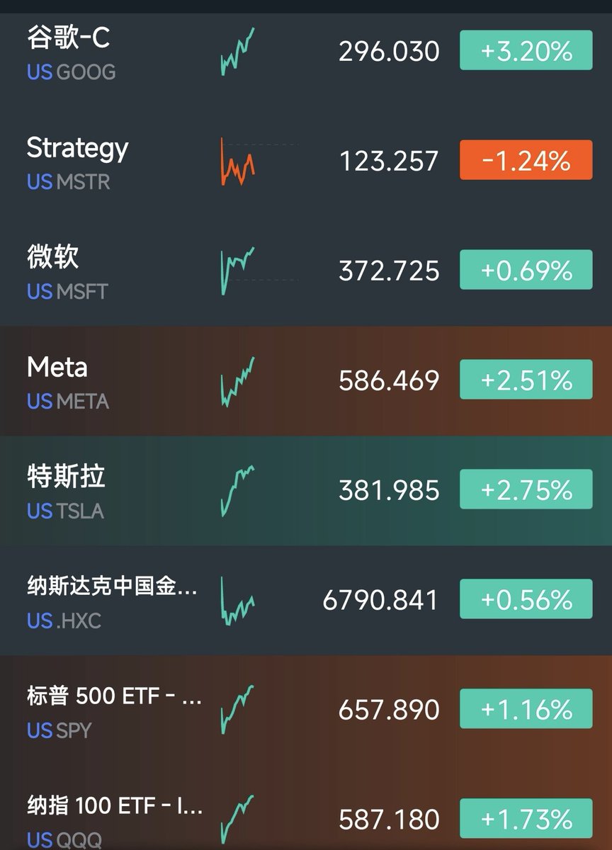 Grail区块链 tweet media