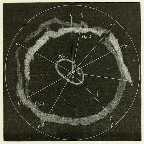 Physics In History tweet media