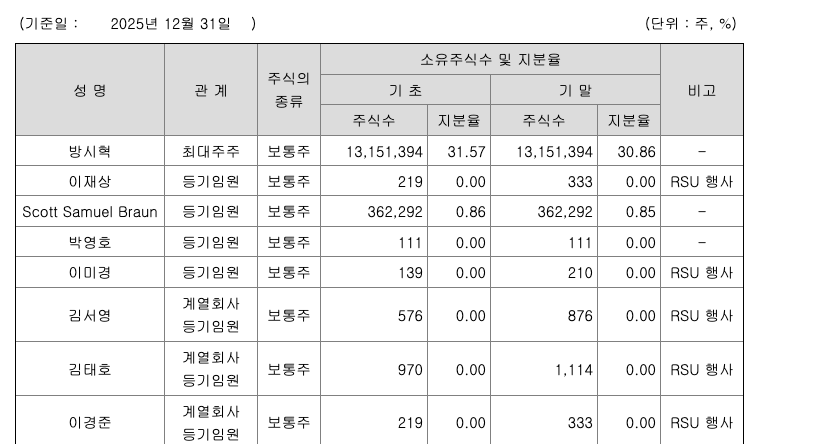 oomfenshmirtz tweet media