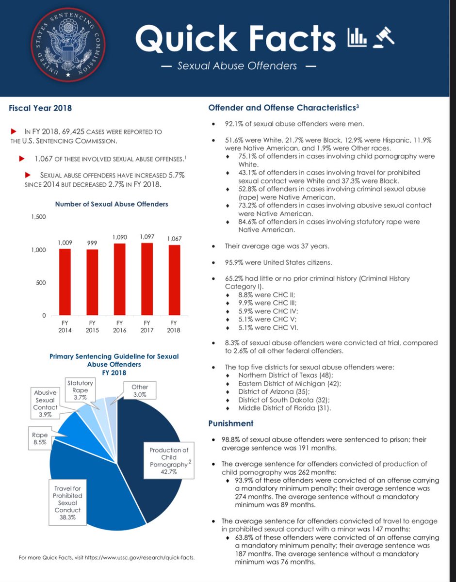 KenFrmDaB tweet media