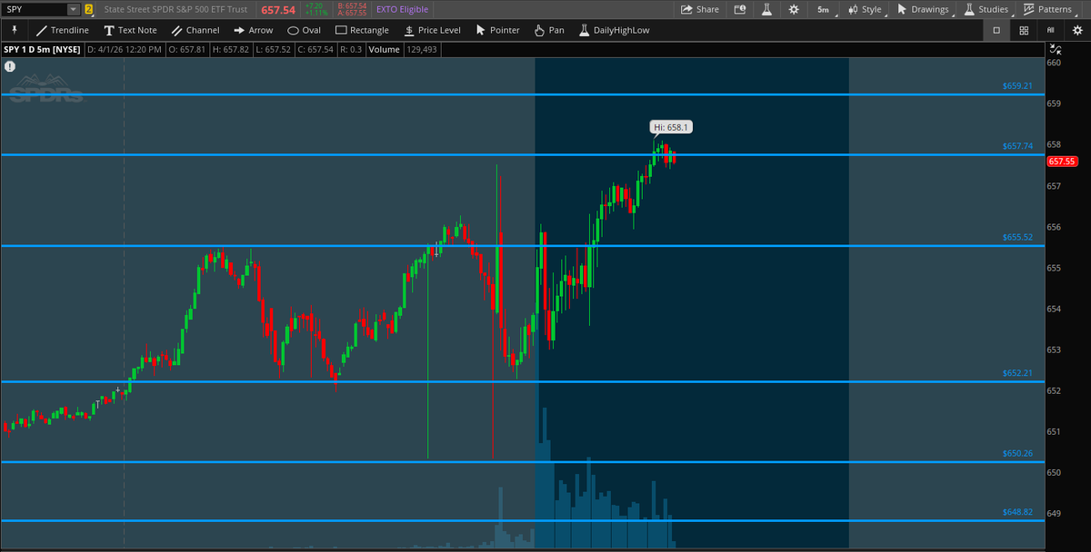Quant Data tweet media