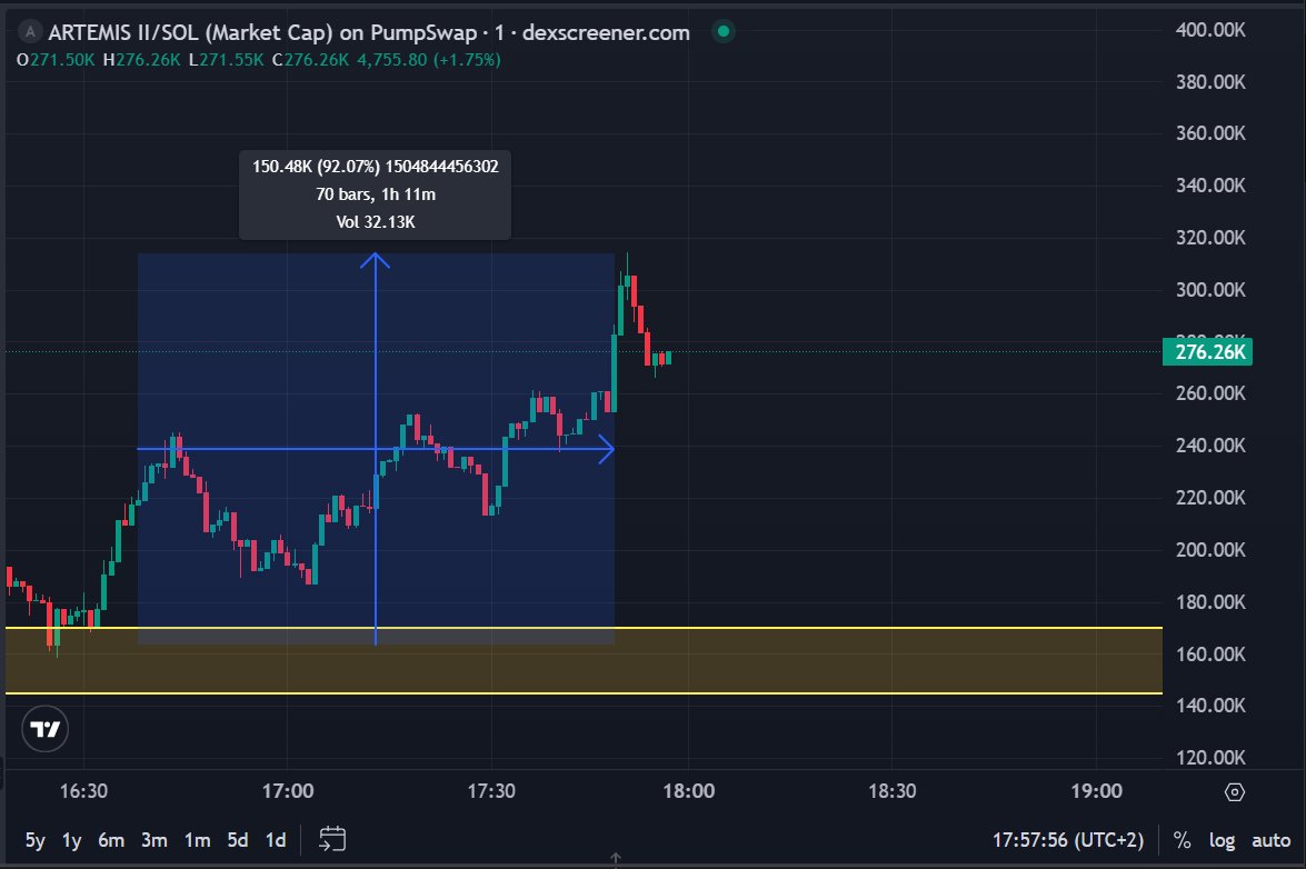 Neutron🌋🦉🪖 tweet media