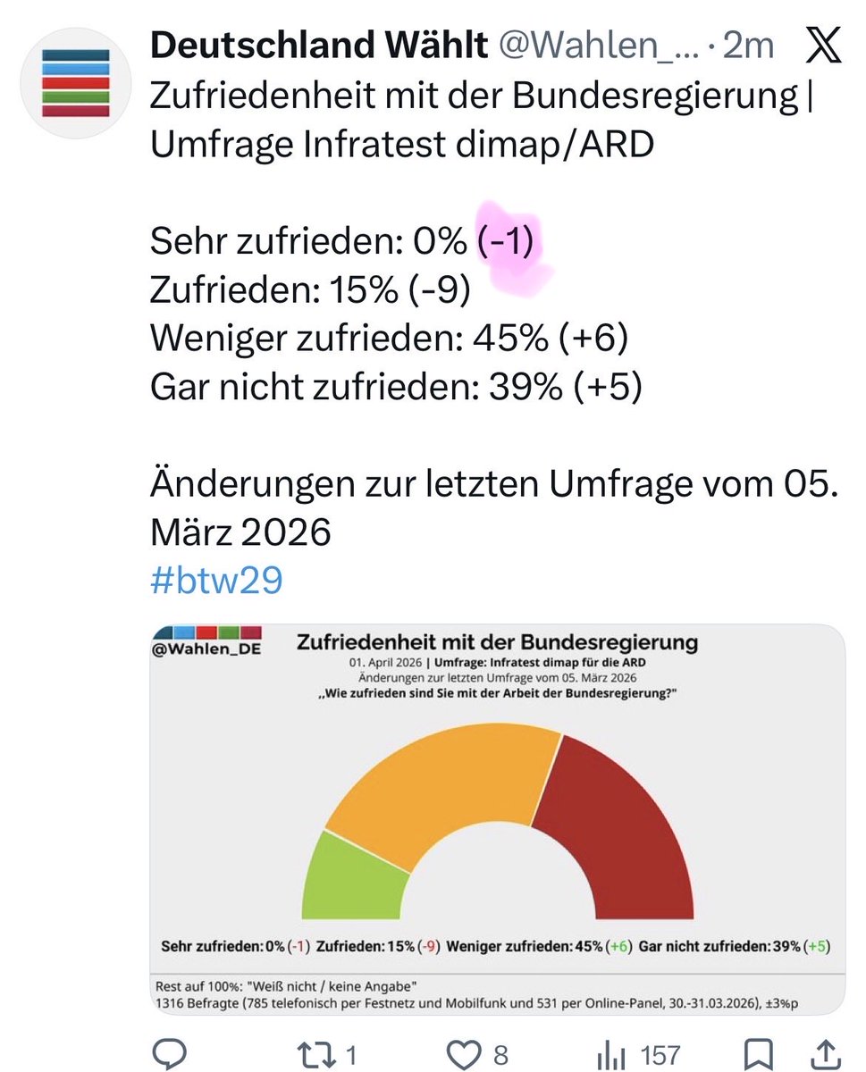 Morlock Nr.2 tweet media