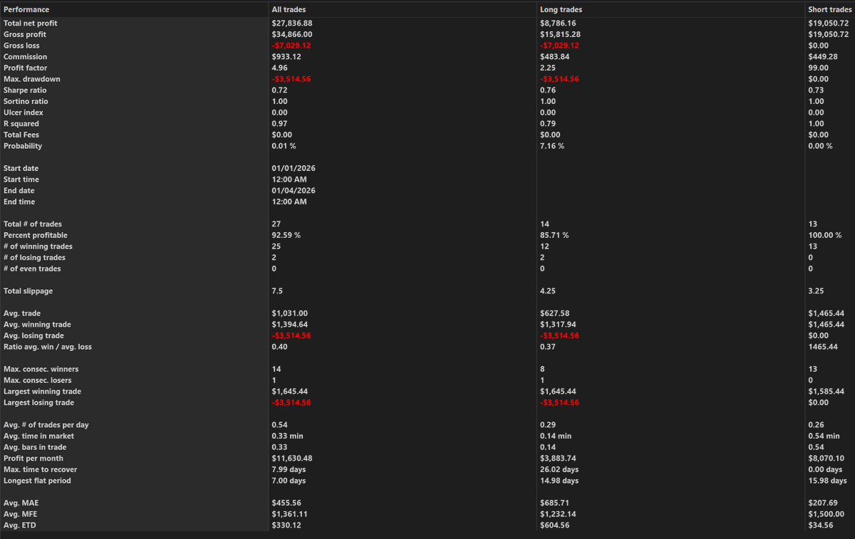 ADΞLΞI Trader tweet media