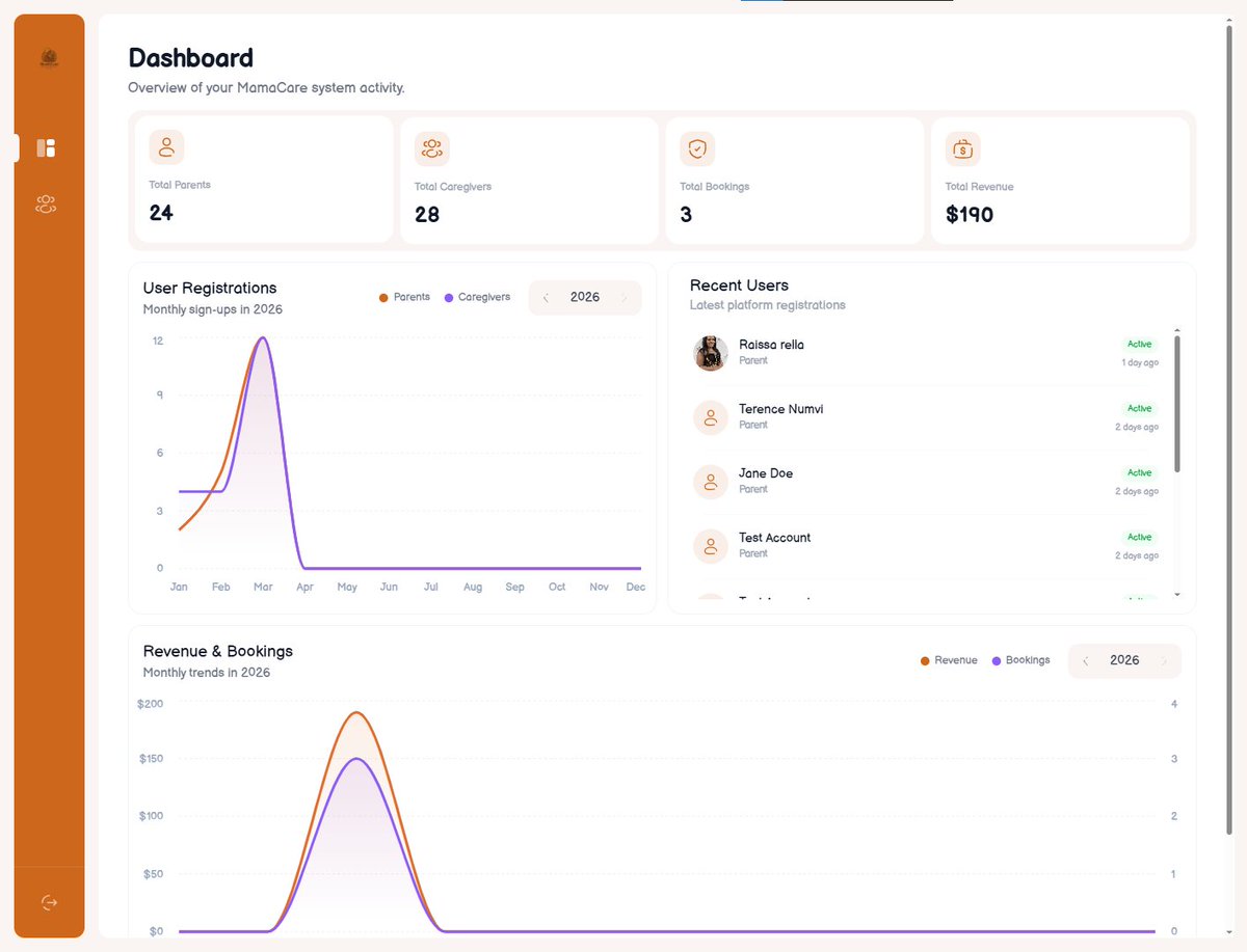 Cybersmith tweet media