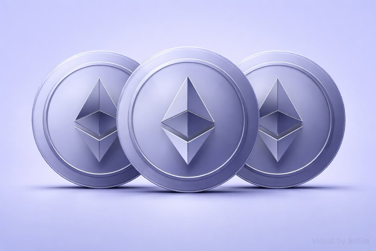 Bitgw Exchange tweet media