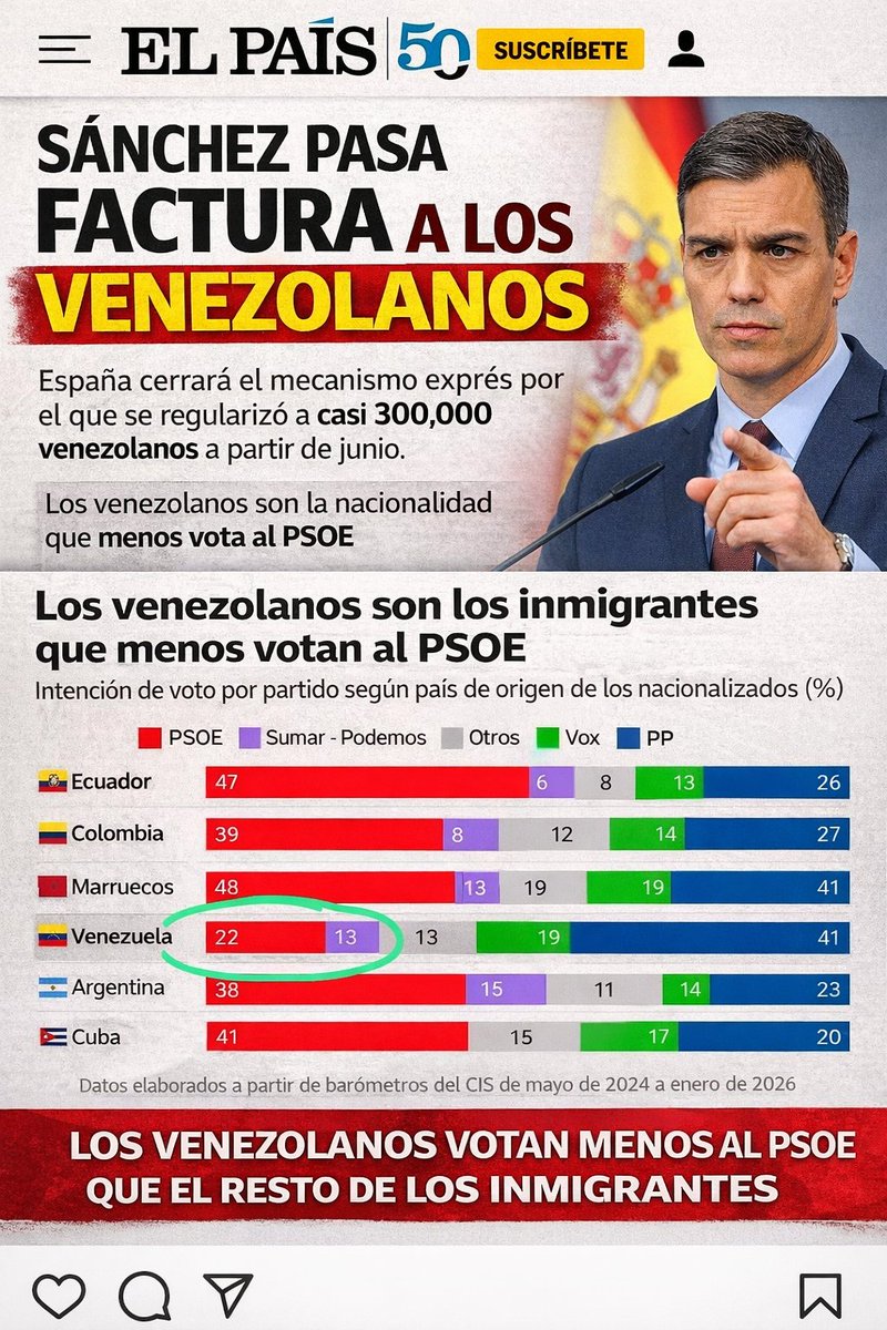 José V. Carrasquero | Análisis de Poder tweet media