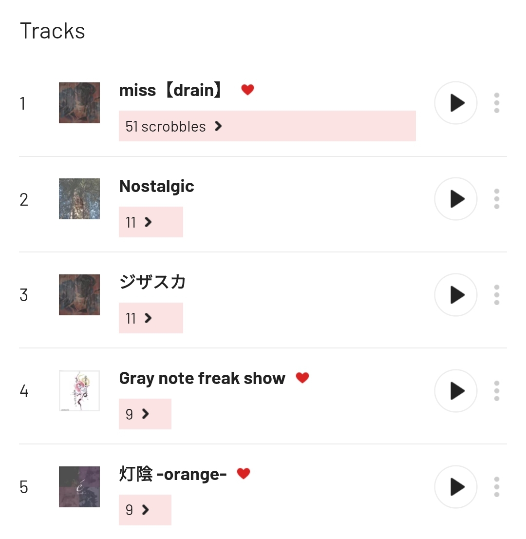 Charlieeee tweet media