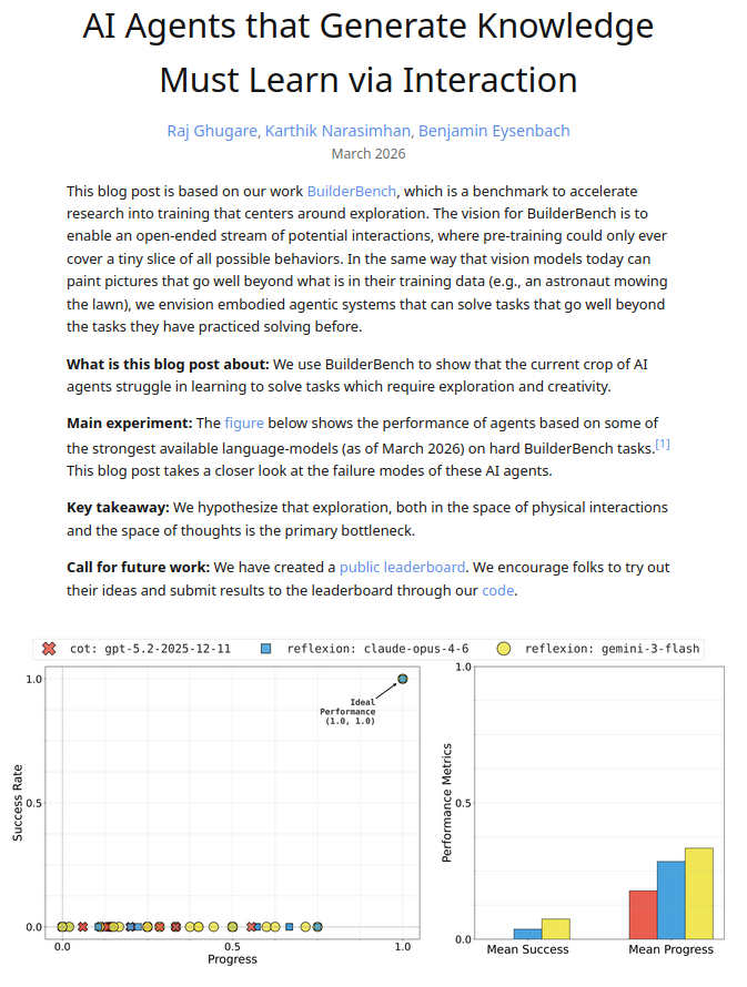 GhugareRaj's tweet photo. I spent some time evaluating the best AI models on interactive block-building tasks. I am surprised by 1) the fragility of these systems when solving tasks that require generating creative ideas and updating hypotheses via interaction, and 2) the vast, but often unnecessary, amount of knowledge and compute they are willing to throw.

I, along with @karthik_r_n and @ben_eysenbach, wrote a blog post about  these findings and limitations, and what a satisfying solution might  look like:

https://t.co/H7wToskK88
