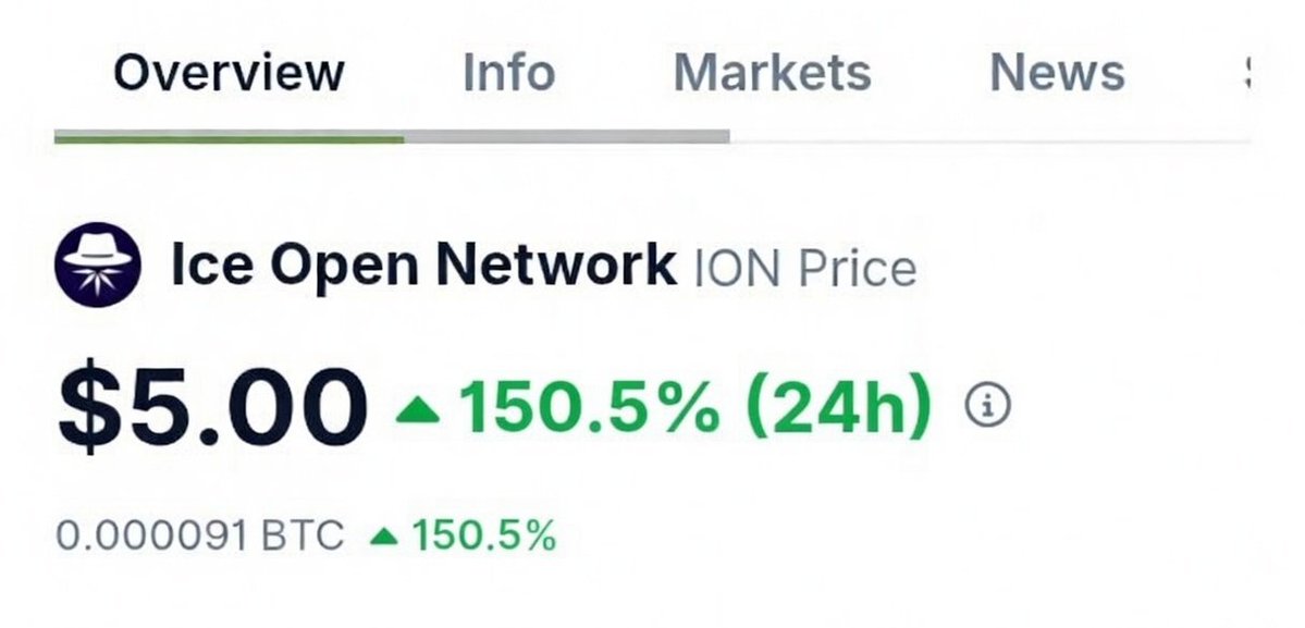 Tola Joseph Fadugbagbe tweet media