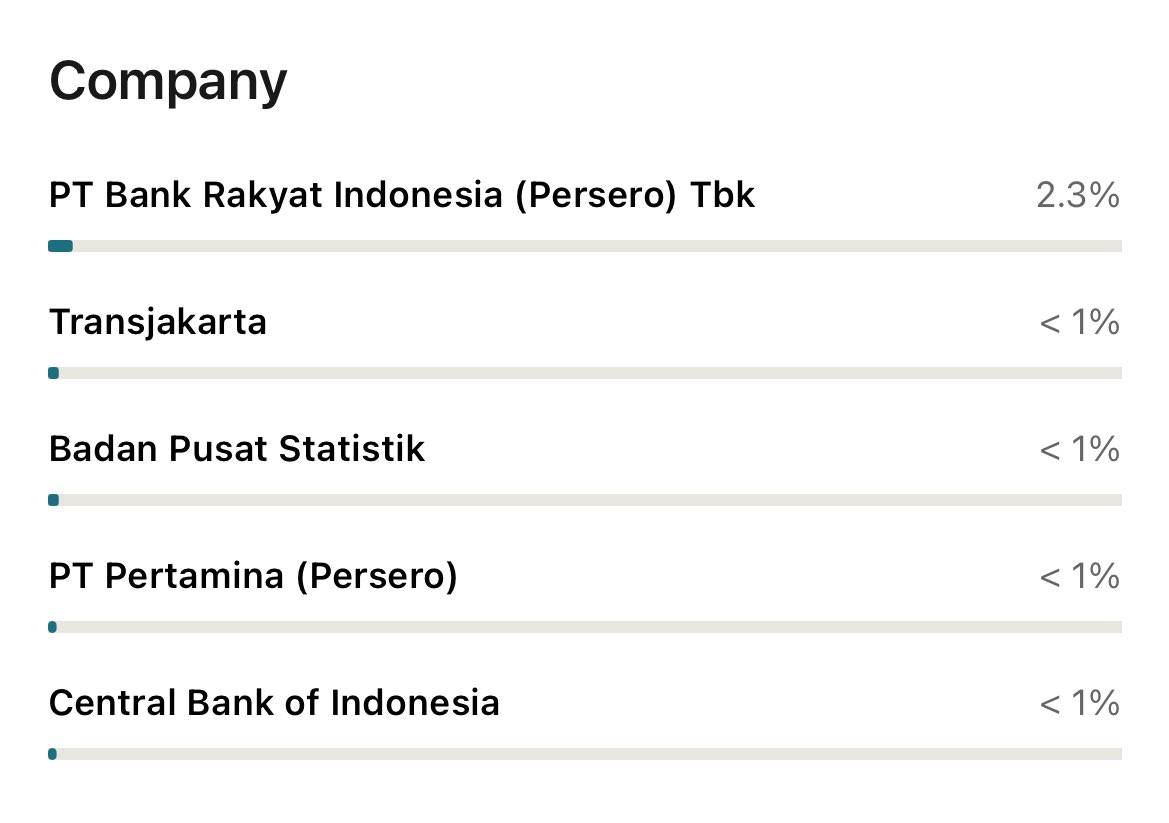 huft🏳️ tweet media