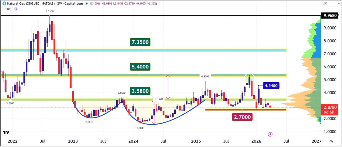 Apostolos Manthos tweet media