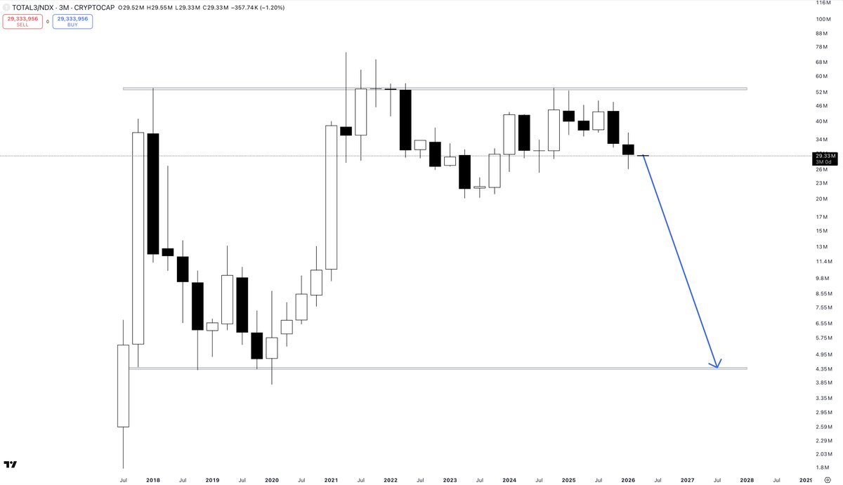Part-Time Trader tweet media
