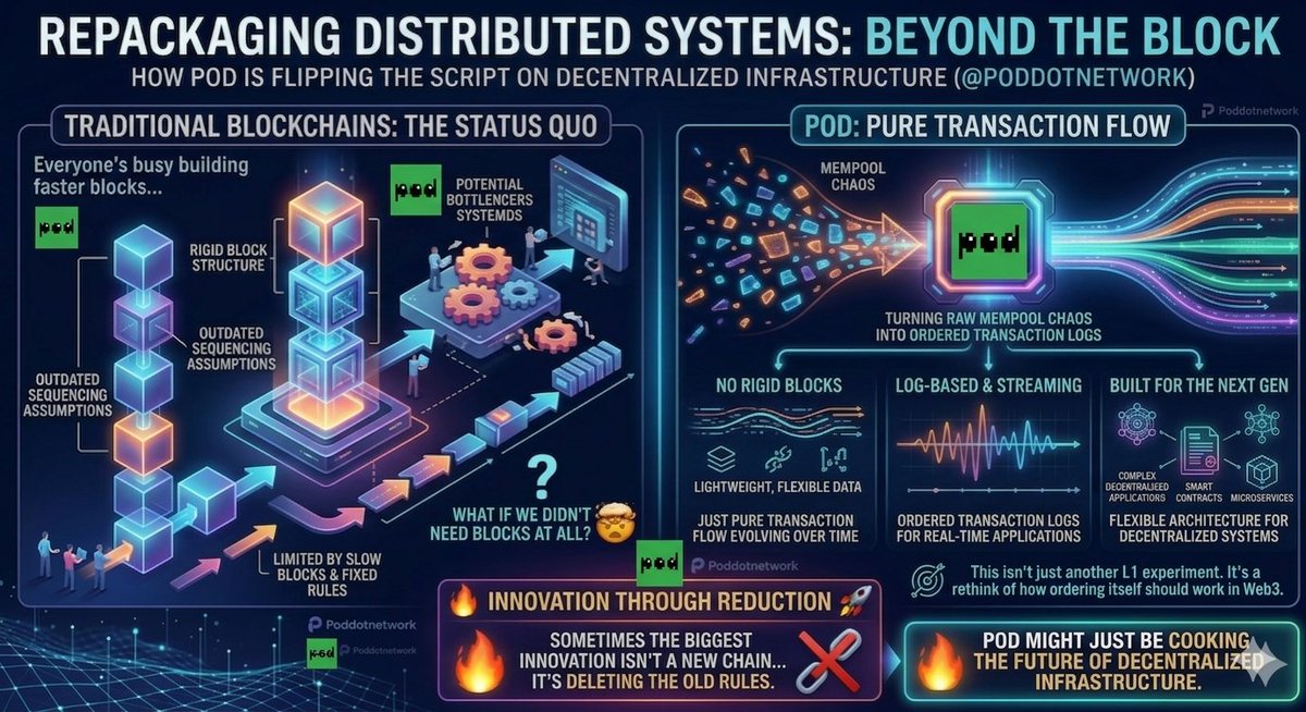 0xSadeeqq tweet media