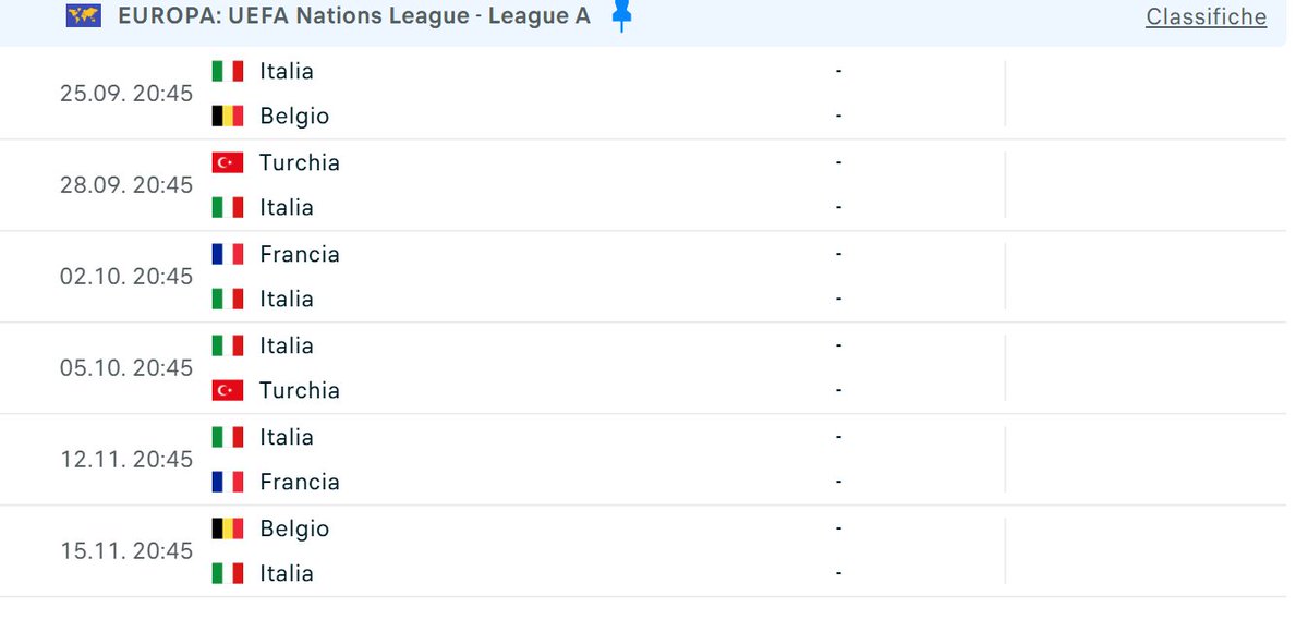 Matteo Di Gangi tweet media