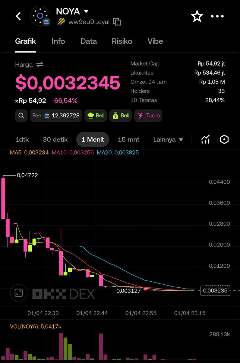Berliana👧 tweet media