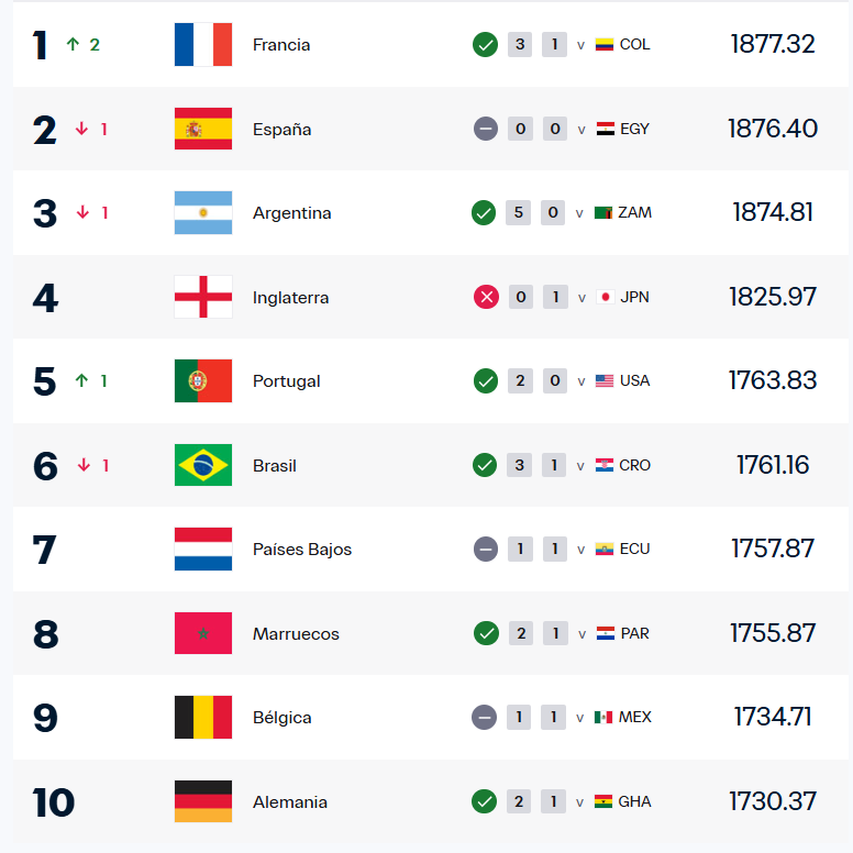 Zona Mega Digital tweet media