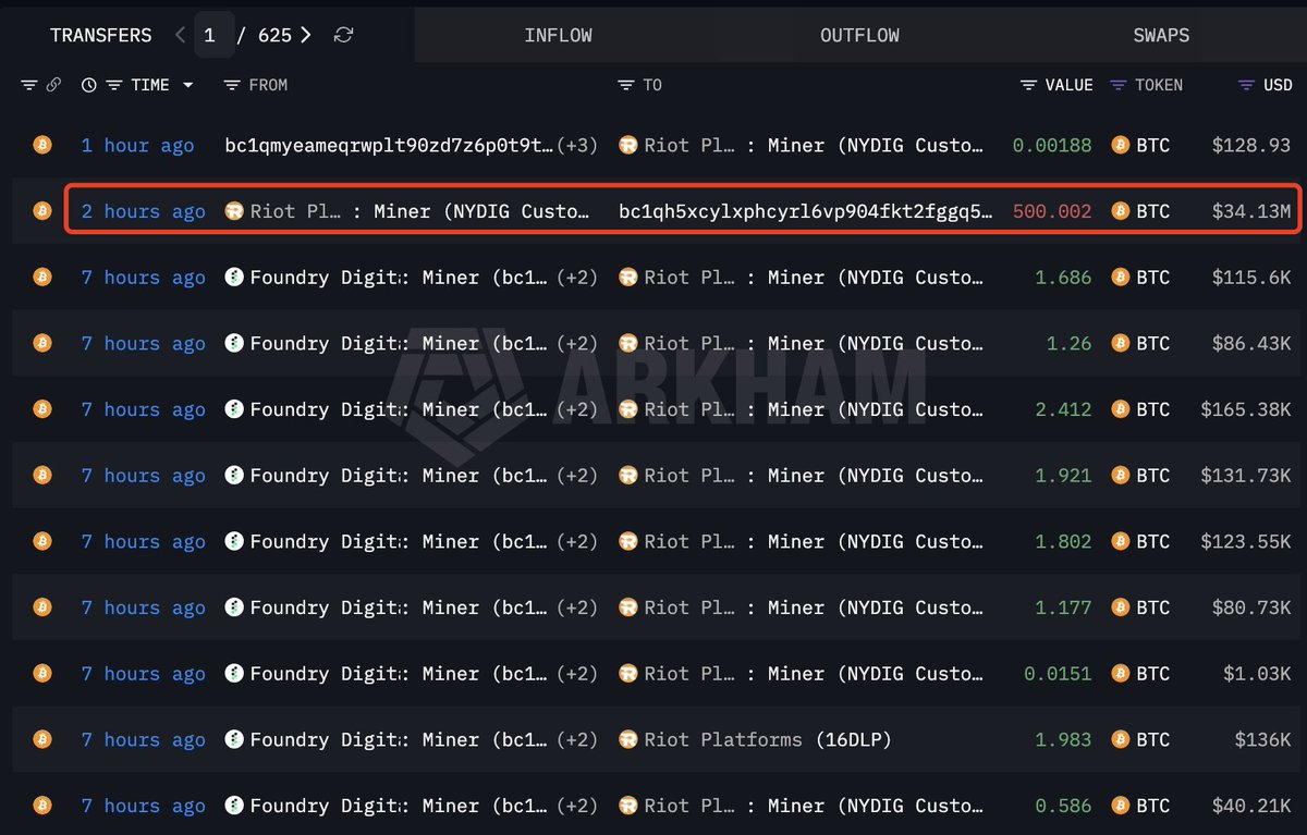 Lookonchain tweet media
