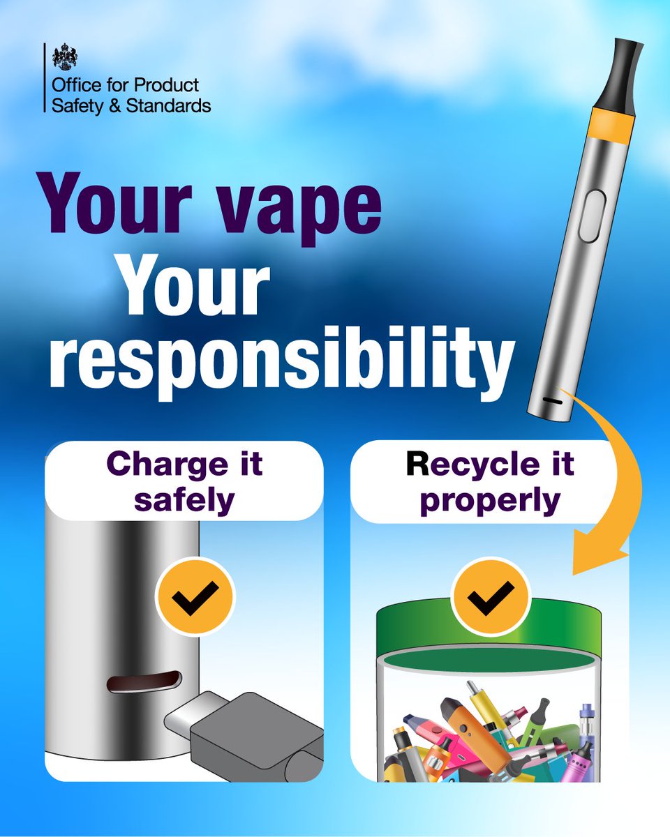 Office for Product Safety and Standards tweet media
