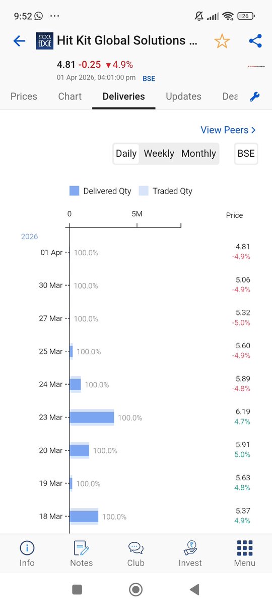 Nadim Siddiqui tweet media