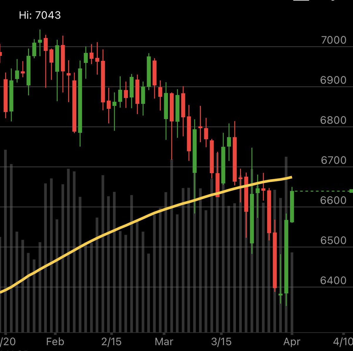 JaguarAnalytics tweet media