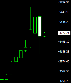 なすぞ🍆🥝＠達磨シンカー tweet media
