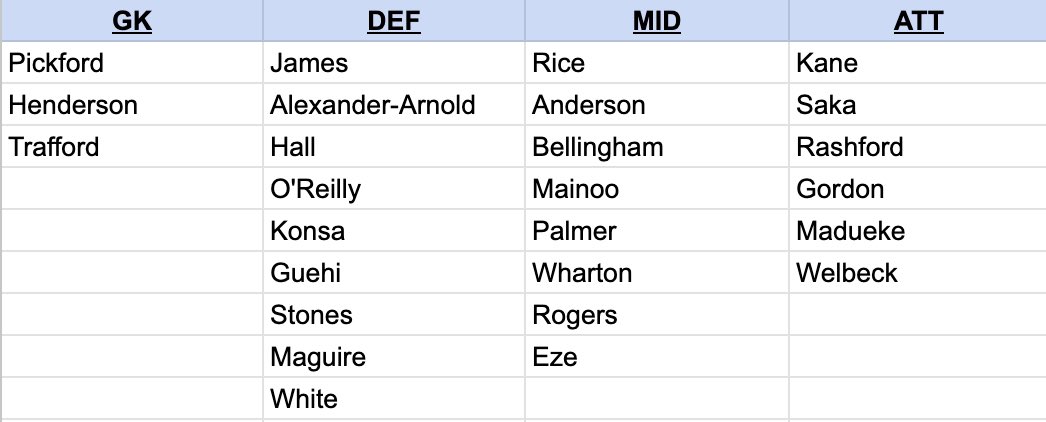 Sean Walsh tweet media