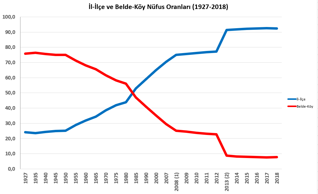 7 .Moss. tweet media