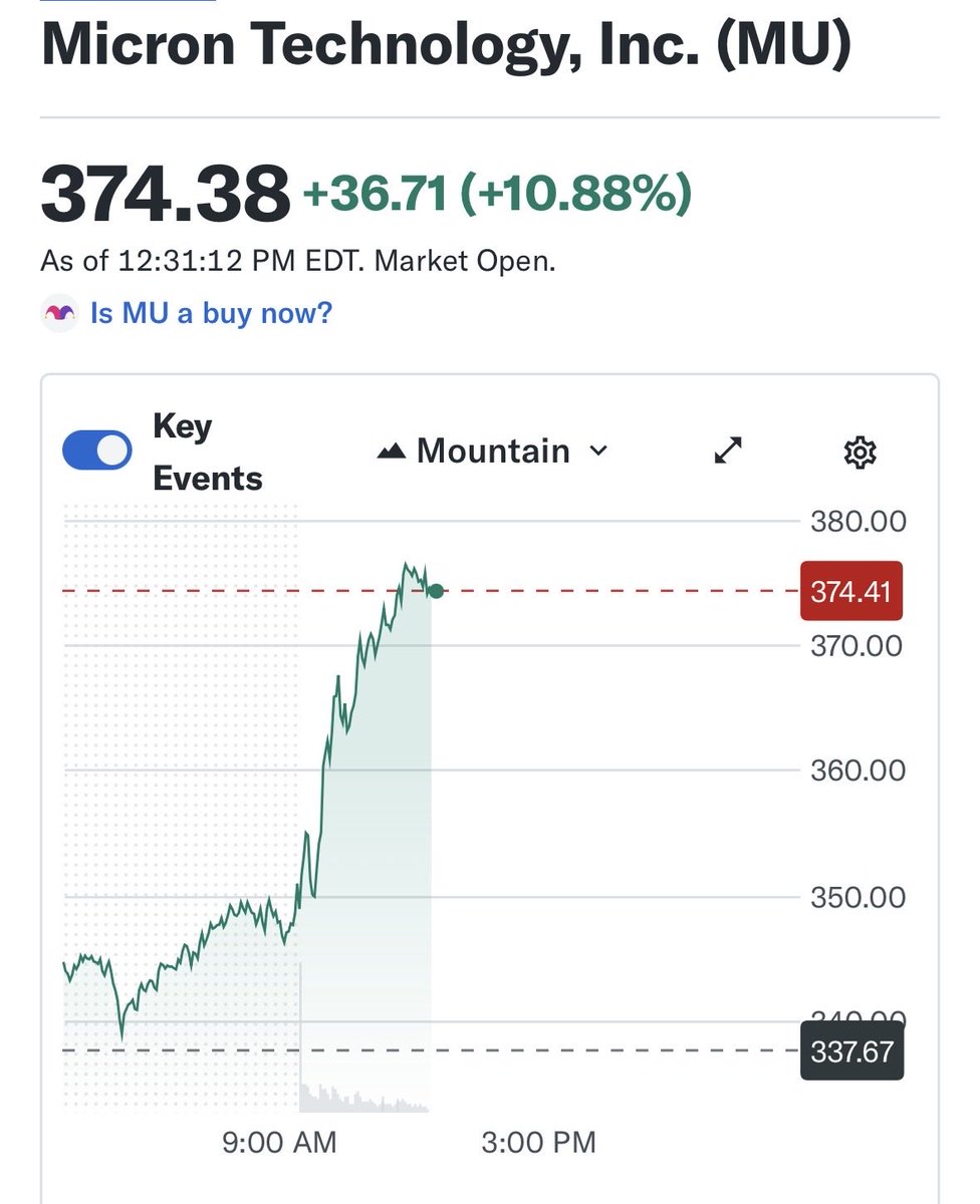 Ray Gaur tweet media