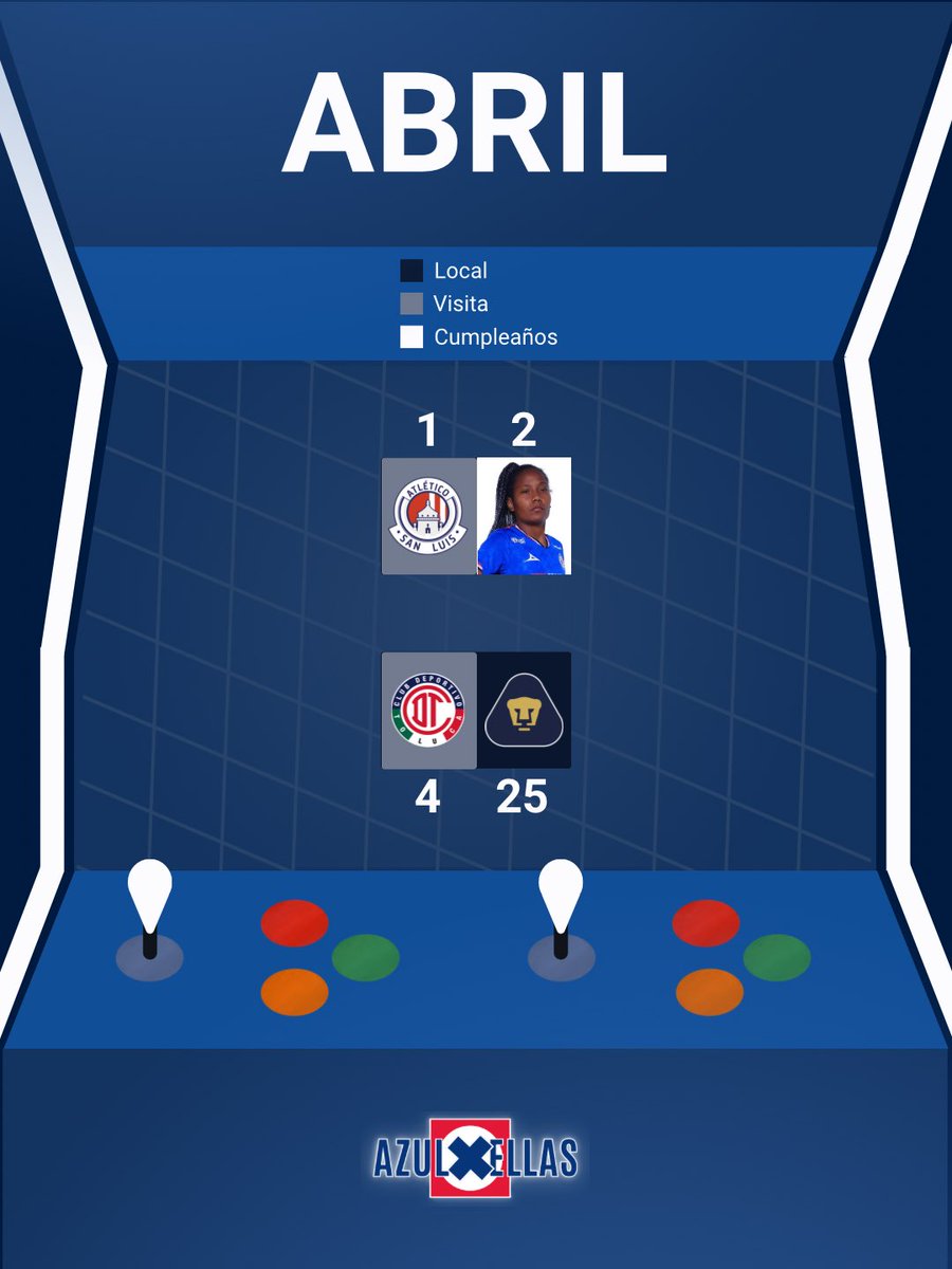 AzulXEllas tweet media