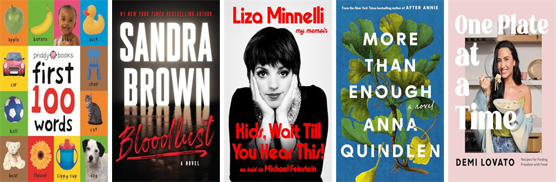 Granby_Library's tweet photo. This week the Granby Free Public Library has 61 new books.  New items include First 100 Soft to Touch Words, Bloodlust, More Than Enough, One Plate at a Time, Chain of Ideas, Lost Lambs, The Last Kings of Hollywood, Half His Age, and Once and Again. https://t.co/fc5MFio1vs https://t.co/fNRk05TUms