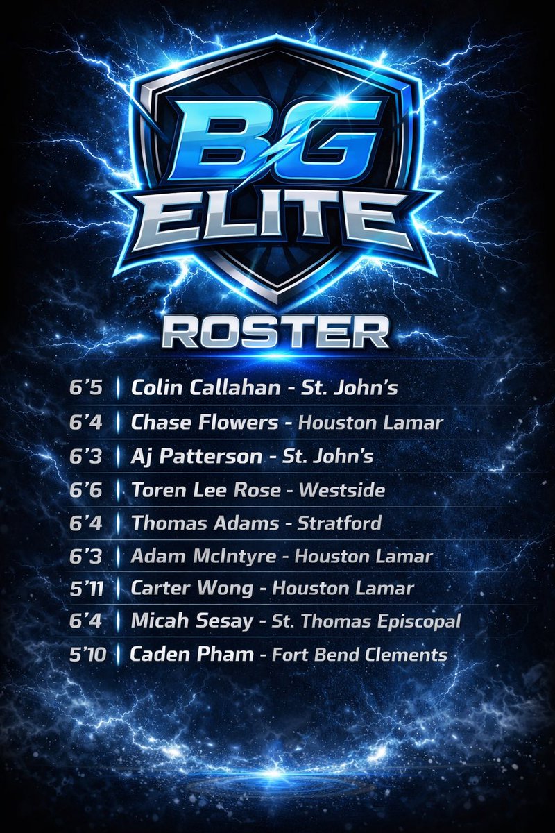 BG Elite tweet media
