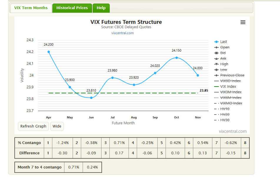 Michael Bento tweet media
