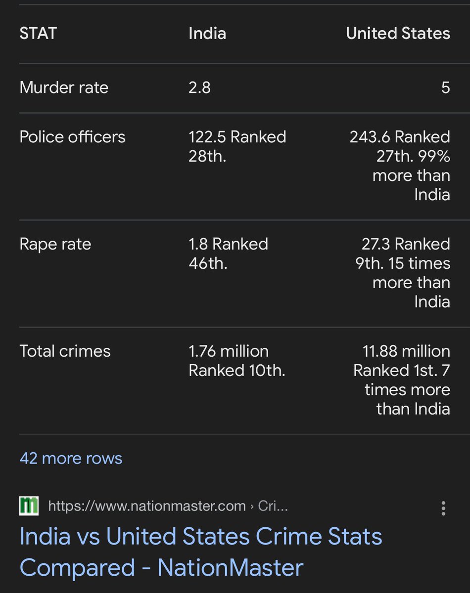 Concious tweet media