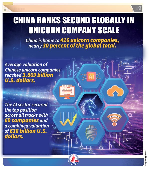 Yu Dunhai tweet media