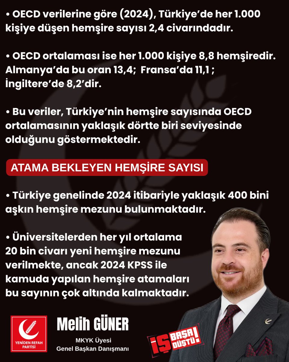 Melih Güner tweet media