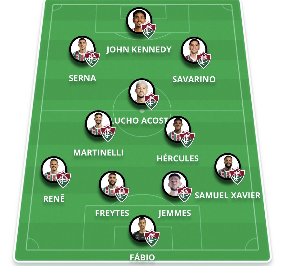 Fred Sincero tweet media