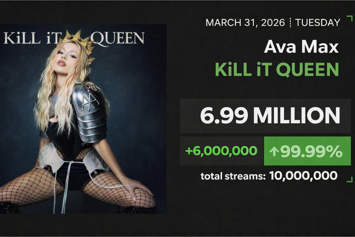 Rita's little phoenix tweet media