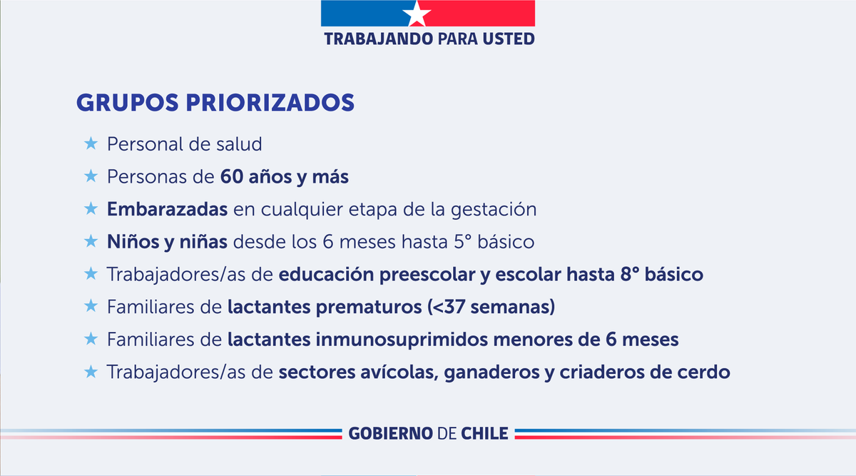 Ministerio de Salud tweet media