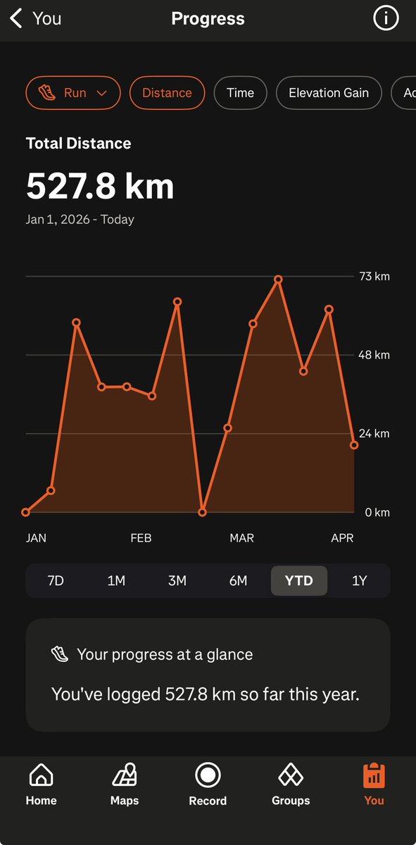 WHO ART IN HEAVEN!📿❄️ tweet media