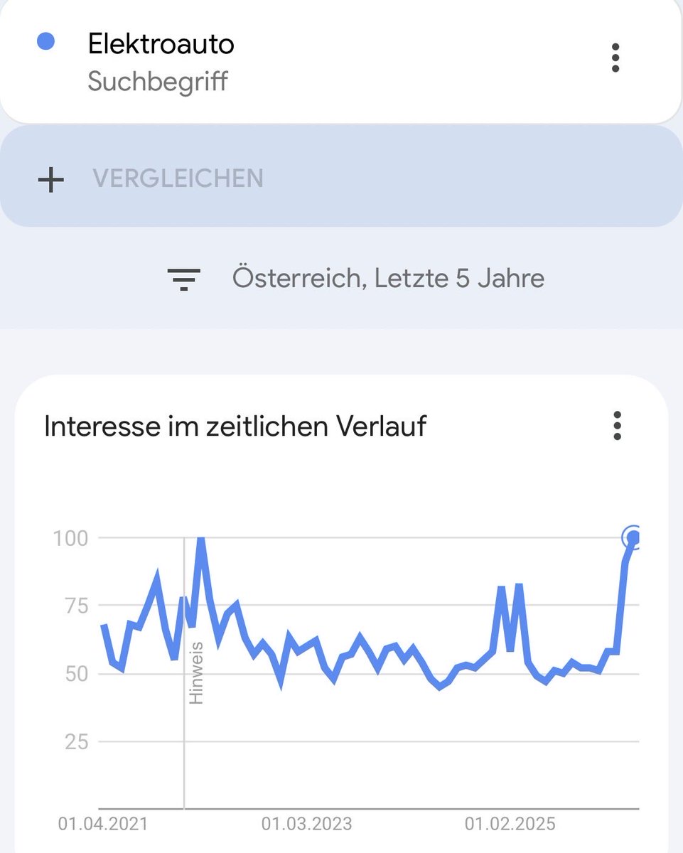 Christoph Dolna-Gruber 🇪🇺 tweet media
